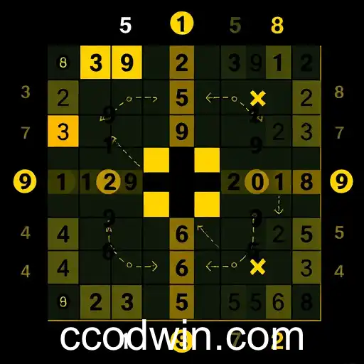 Innovative Gaming World: Codwin's Impact